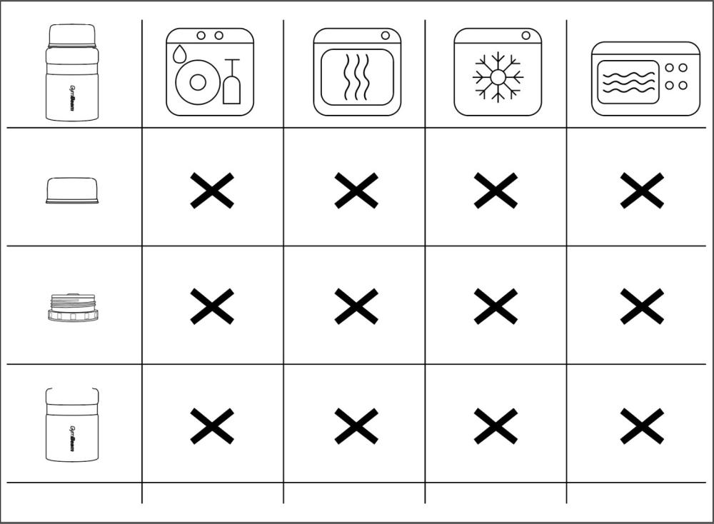 Thermo food jar 500 ml - GymBeam