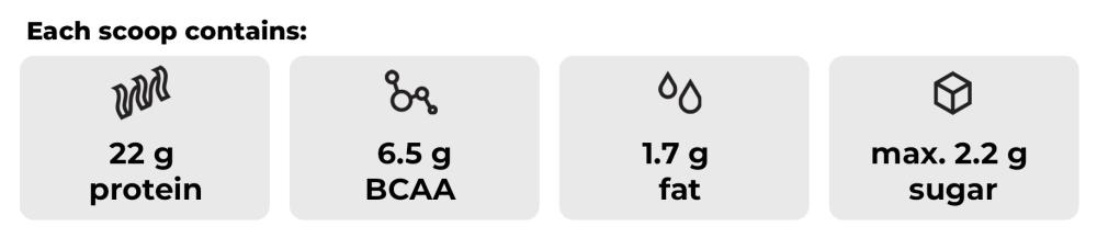 Just Whey Protein - GymBeam pour la croissance musculaire