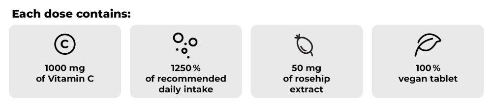 Vitamine C 1000 mg - GymBeam