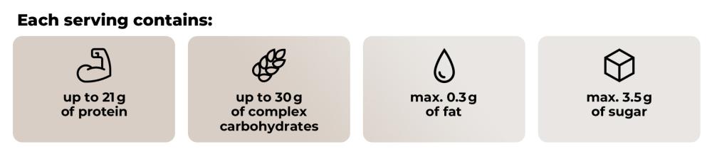 Valeurs nutritionnelles du porridge de riz protéiné - GymBeam