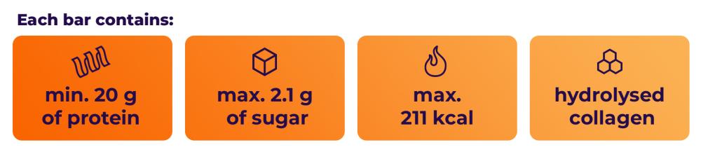 Que contient la barre protéinée de 20 g - GymBeam