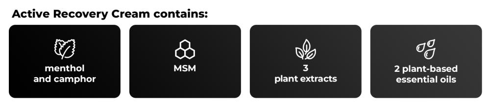 Ingrédients actifs de la crème de récupération Active - GymBeam