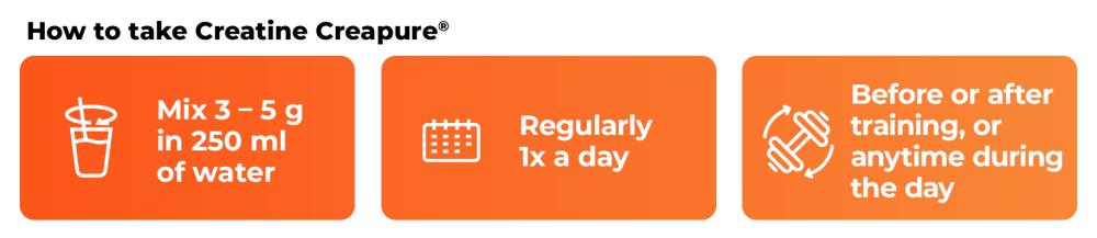 Comment utiliser la créatine monohydrate micronisée (100% Creapure®) - GymBeam