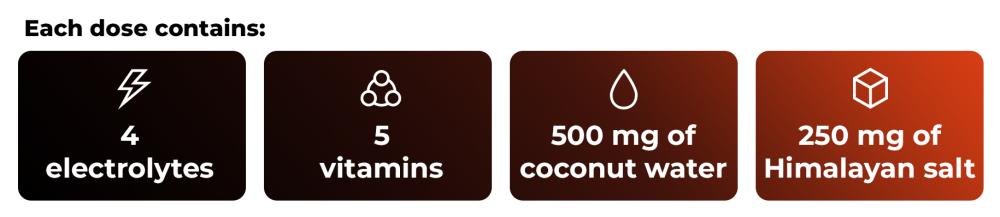 ElectroFue Packs - GymBeam