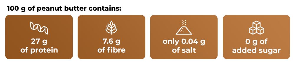 Beurre de cacahuète - GymBeam