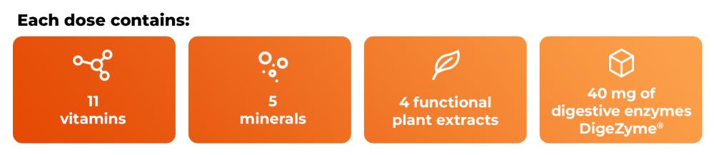 Ce que propose le complexe Vitality - GymBeam dans une portion