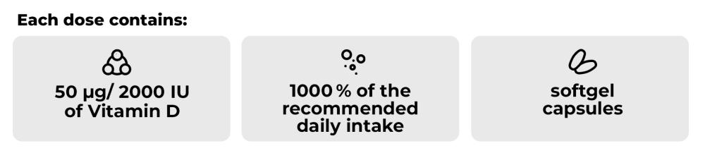 Vitamin D3 2000 IU - GymBeam