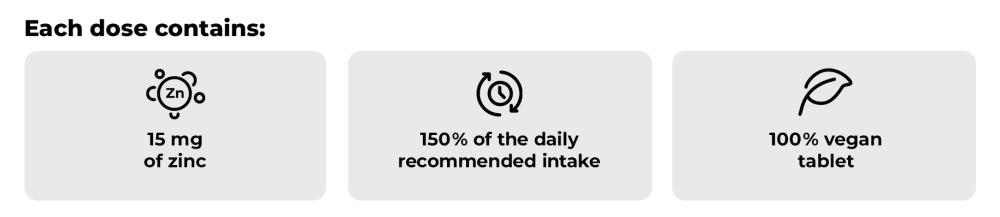 Ce que contient Zinc - GymBeam dans une portion
