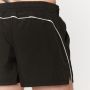Varsity Shorts Black - GymBeam XXXL